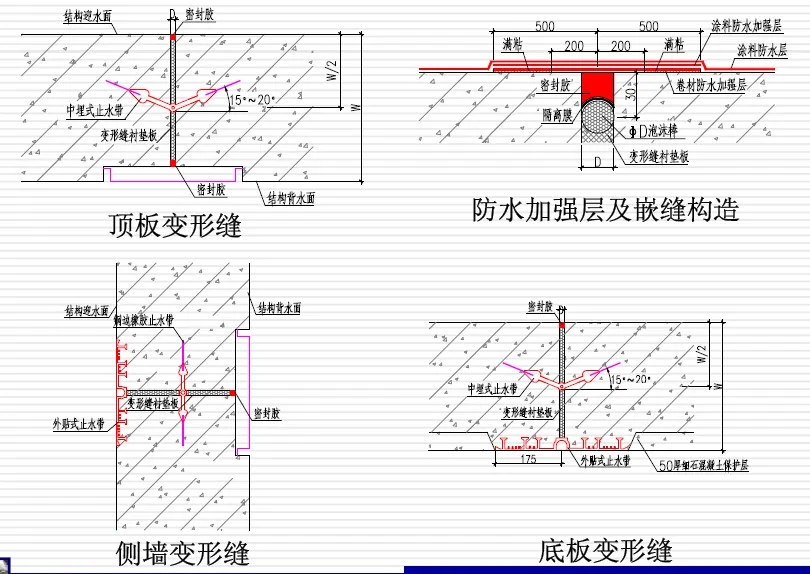 阿图什变形缝防水